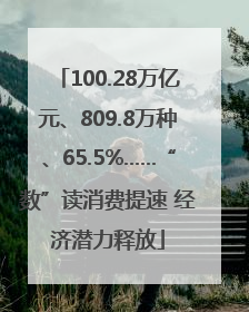 100.28万亿元、809.8万种、65.5%……“数”读消费提速 经济潜力释放